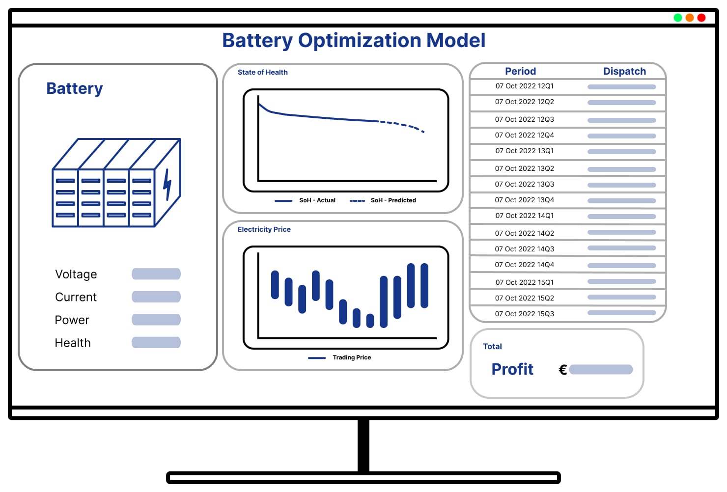 Battery Optimization Solutions - Maximizing Performance, Minimizing