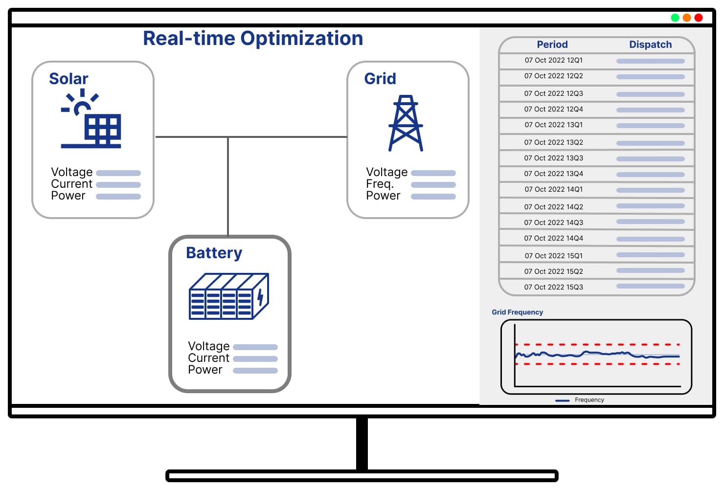 Battery Optimization Solutions - Maximizing Performance, Minimizing